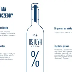 Ile procent ma wódka smakowa? Zwykle od 30% do 37,5%. Standardowa wódka ma 40%.
