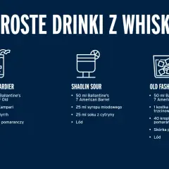Proste drinki z whisky: Boulevardier, Shaolin Sour, Old Fashioned. Idealne na letnie wieczory, gdy masz ochotę na orzeźwiającego whisky sprite.